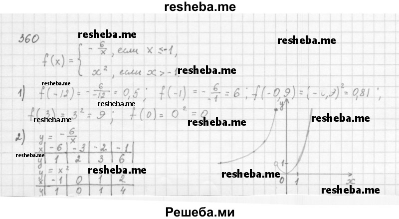     ГДЗ (Решебник 2016) по
    алгебре    8 класс
                А.Г. Мерзляк
     /        упражнение / 360
    (продолжение 2)
    