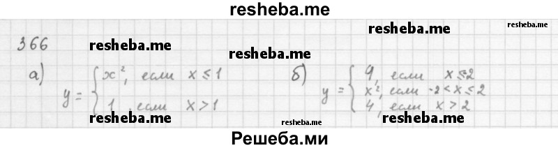     ГДЗ (Решебник 2016) по
    алгебре    8 класс
                А.Г. Мерзляк
     /        упражнение / 366
    (продолжение 2)
    