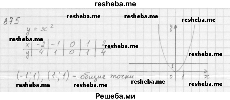    ГДЗ (Решебник 2016) по
    алгебре    8 класс
                А.Г. Мерзляк
     /        упражнение / 375
    (продолжение 2)
    