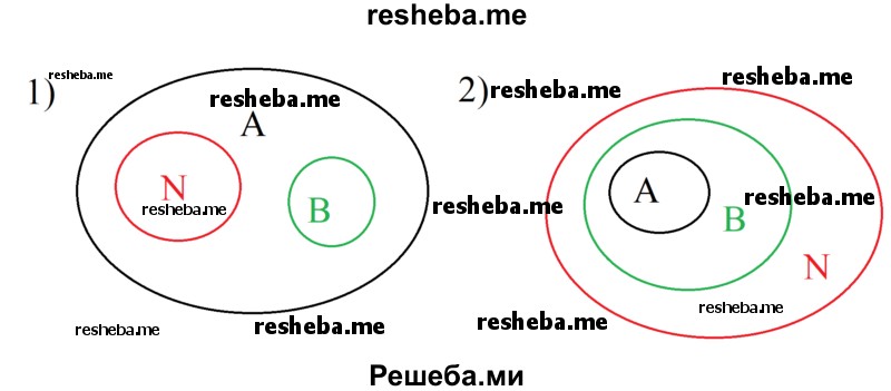     ГДЗ (Решебник 2016) по
    алгебре    8 класс
                А.Г. Мерзляк
     /        упражнение / 451
    (продолжение 2)
    