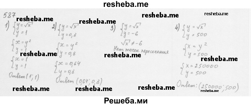     ГДЗ (Решебник 2016) по
    алгебре    8 класс
                А.Г. Мерзляк
     /        упражнение / 587
    (продолжение 2)
    