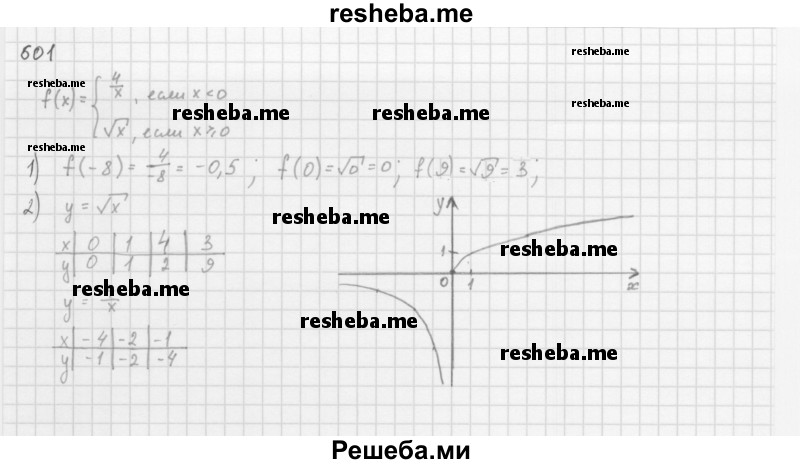     ГДЗ (Решебник 2016) по
    алгебре    8 класс
                А.Г. Мерзляк
     /        упражнение / 601
    (продолжение 2)
    