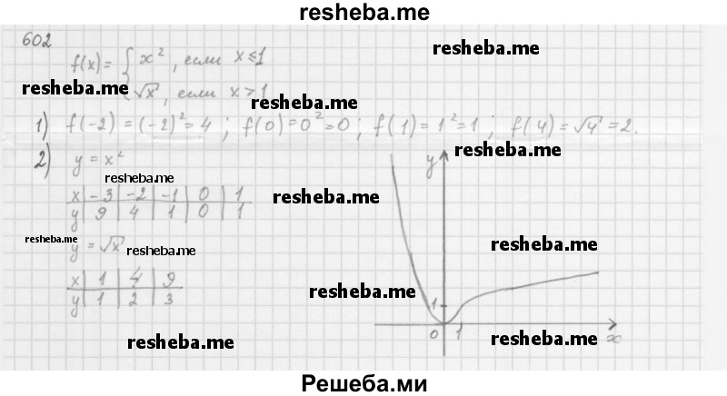     ГДЗ (Решебник 2016) по
    алгебре    8 класс
                А.Г. Мерзляк
     /        упражнение / 602
    (продолжение 2)
    