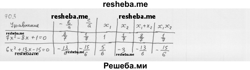     ГДЗ (Решебник 2016) по
    алгебре    8 класс
                А.Г. Мерзляк
     /        упражнение / 703
    (продолжение 2)
    