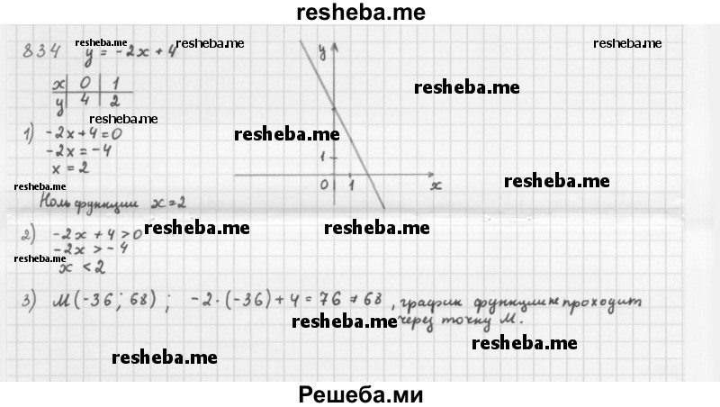     ГДЗ (Решебник 2016) по
    алгебре    8 класс
                А.Г. Мерзляк
     /        упражнение / 834
    (продолжение 2)
    