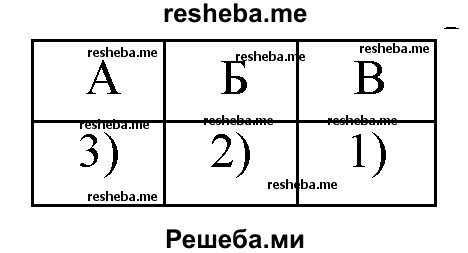 В чем заключается проблема экономического выбора объясни и проиллюстрируй примером ее сущность. 5ddb7a89e5edf. В чем заключается проблема экономического выбора объясни и проиллюстрируй примером ее сущность фото. В чем заключается проблема экономического выбора объясни и проиллюстрируй примером ее сущность-5ddb7a89e5edf. картинка В чем заключается проблема экономического выбора объясни и проиллюстрируй примером ее сущность. картинка 5ddb7a89e5edf