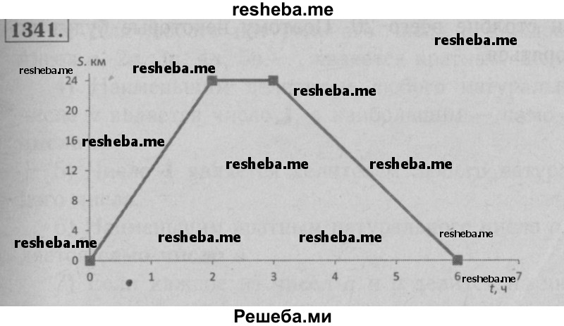     ГДЗ (Решебник №2 к учебнику 2016) по
    математике    6 класс
                А.Г. Мерзляк
     /        номер / 1341
    (продолжение 2)
    