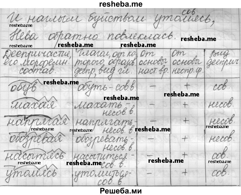     ГДЗ (Решебник 2016) по
    русскому языку    7 класс
                Л. М. Рыбченкова
     /        упражнение / 178
    (продолжение 3)
    