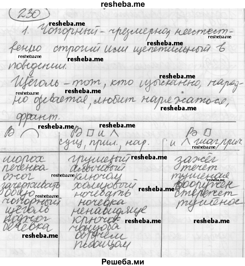     ГДЗ (Решебник 2016) по
    русскому языку    7 класс
                Л. М. Рыбченкова
     /        упражнение / 230
    (продолжение 2)
    