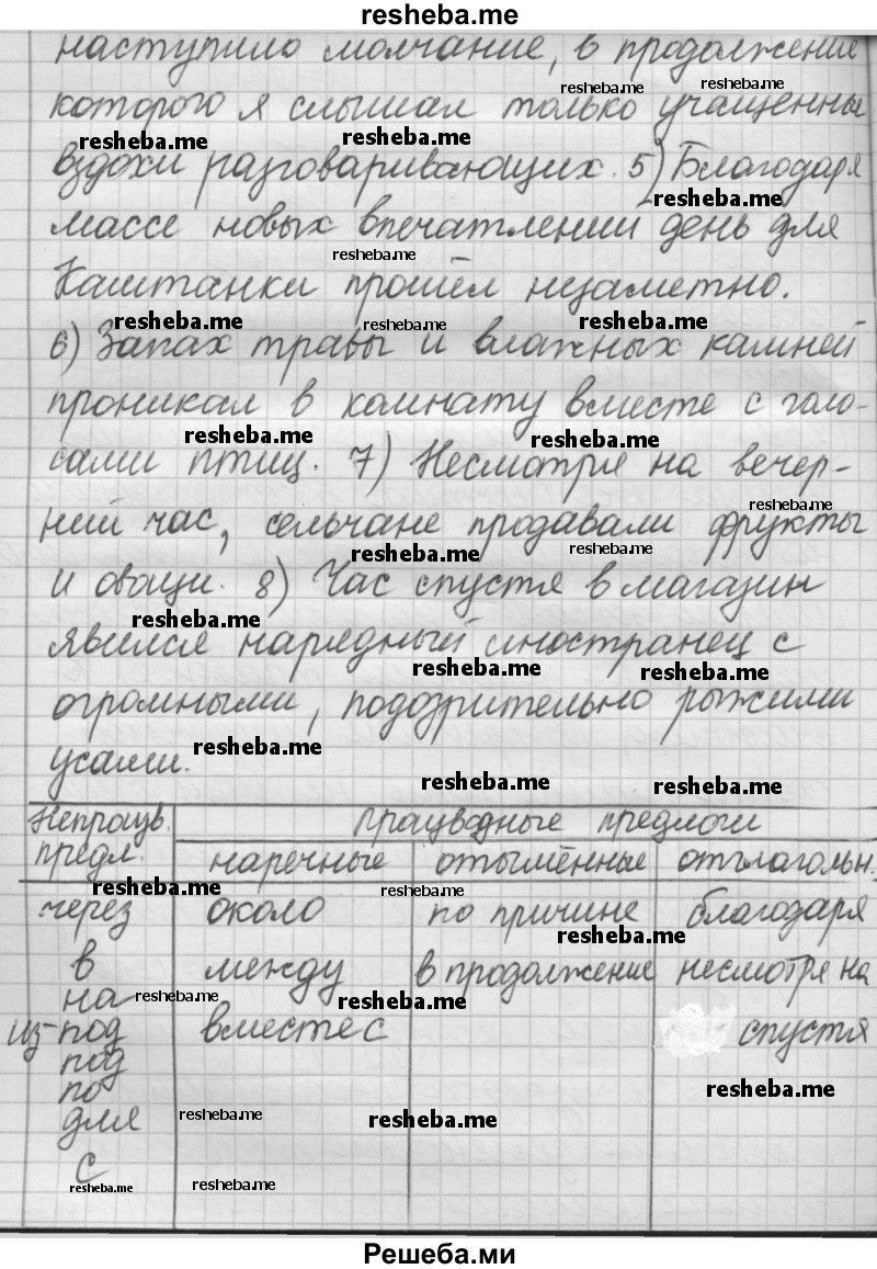     ГДЗ (Решебник 2016) по
    русскому языку    7 класс
                Л. М. Рыбченкова
     /        упражнение / 259
    (продолжение 3)
    
