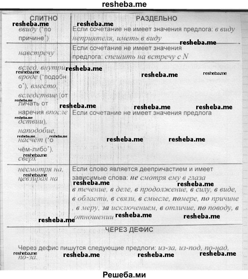     ГДЗ (Решебник 2016) по
    русскому языку    7 класс
                Л. М. Рыбченкова
     /        упражнение / 279
    (продолжение 3)
    