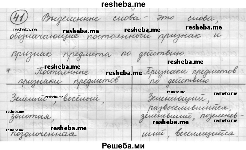     ГДЗ (Решебник 2016) по
    русскому языку    7 класс
                Л. М. Рыбченкова
     /        упражнение / 41
    (продолжение 2)
    