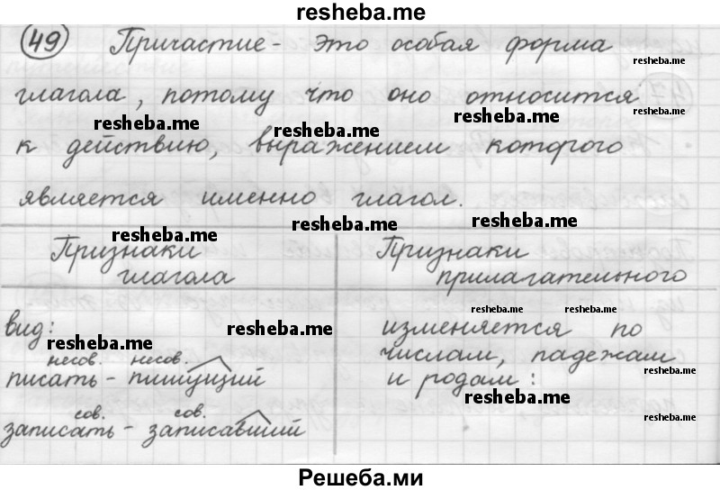     ГДЗ (Решебник 2016) по
    русскому языку    7 класс
                Л. М. Рыбченкова
     /        упражнение / 49
    (продолжение 2)
    
