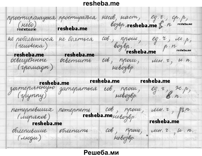     ГДЗ (Решебник 2016) по
    русскому языку    7 класс
                Л. М. Рыбченкова
     /        упражнение / 50
    (продолжение 3)
    