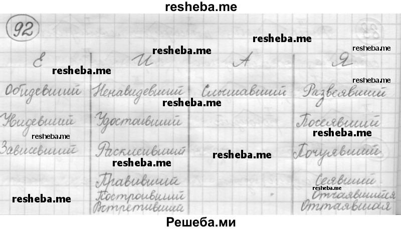     ГДЗ (Решебник 2016) по
    русскому языку    7 класс
                Л. М. Рыбченкова
     /        упражнение / 92
    (продолжение 2)
    