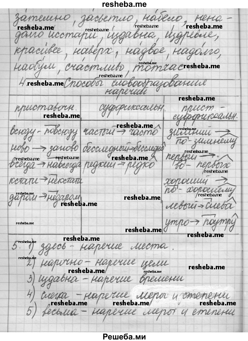     ГДЗ (Решебник 2016) по
    русскому языку    7 класс
                Л. М. Рыбченкова
     /        часть 1 / упражнение / 252
    (продолжение 5)
    