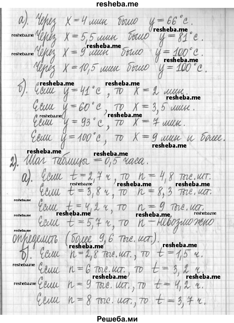     ГДЗ (Решебник) по
    алгебре    7 класс
                Г. К. Муравин
     /        упражнение / 136
    (продолжение 3)
    