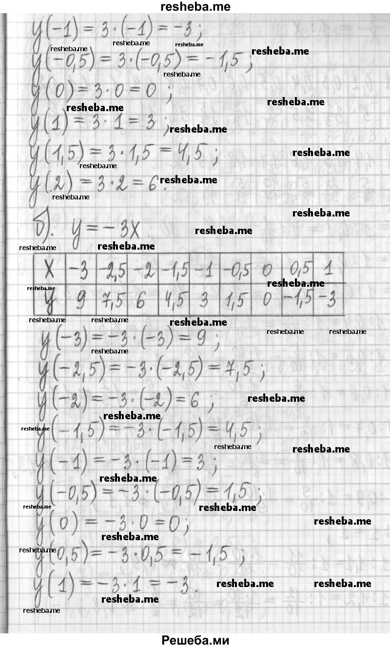     ГДЗ (Решебник) по
    алгебре    7 класс
                Г. К. Муравин
     /        упражнение / 137
    (продолжение 3)
    