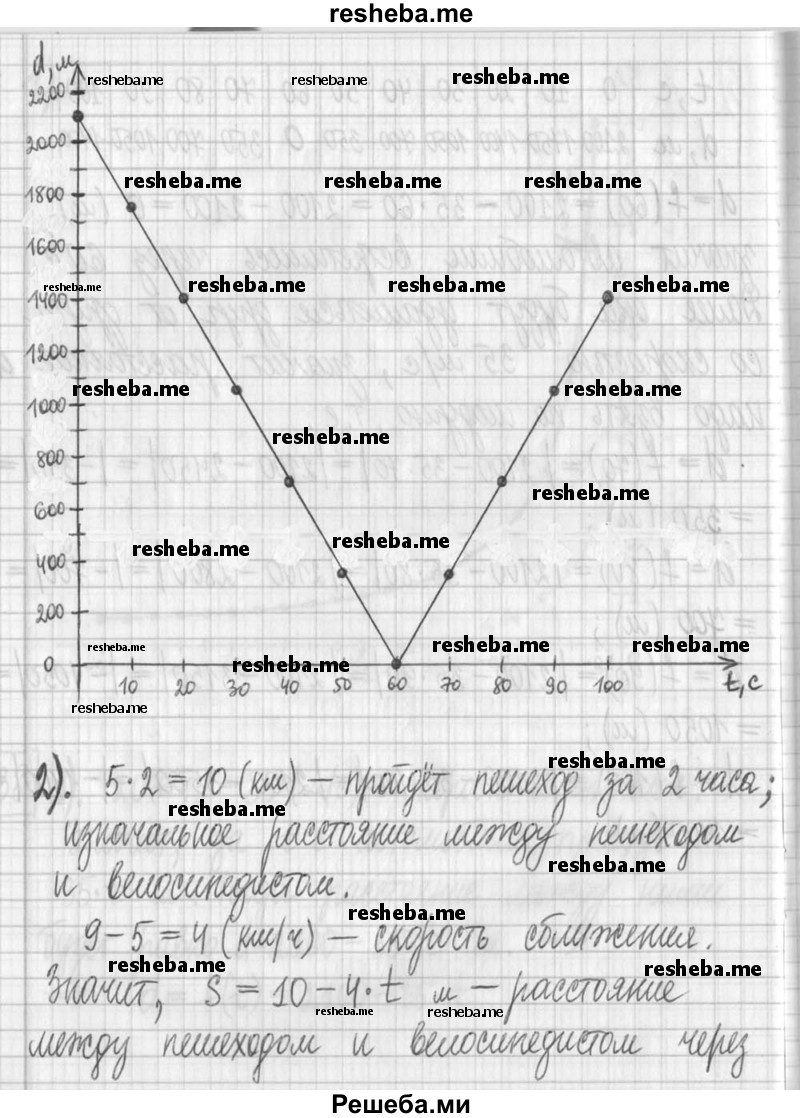     ГДЗ (Решебник) по
    алгебре    7 класс
                Г. К. Муравин
     /        упражнение / 138
    (продолжение 4)
    
