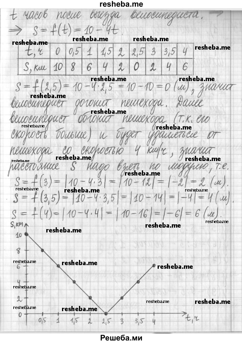     ГДЗ (Решебник) по
    алгебре    7 класс
                Г. К. Муравин
     /        упражнение / 138
    (продолжение 5)
    
