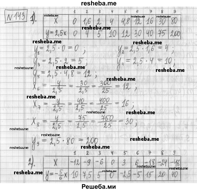     ГДЗ (Решебник) по
    алгебре    7 класс
                Г. К. Муравин
     /        упражнение / 143
    (продолжение 2)
    
