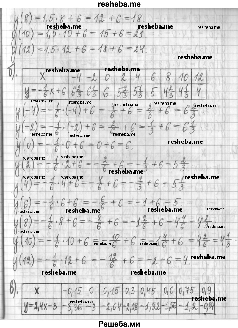     ГДЗ (Решебник) по
    алгебре    7 класс
                Г. К. Муравин
     /        упражнение / 160
    (продолжение 3)
    