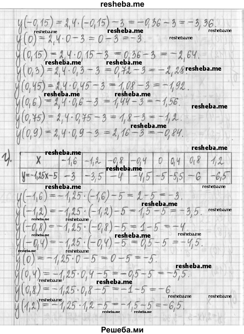     ГДЗ (Решебник) по
    алгебре    7 класс
                Г. К. Муравин
     /        упражнение / 160
    (продолжение 4)
    