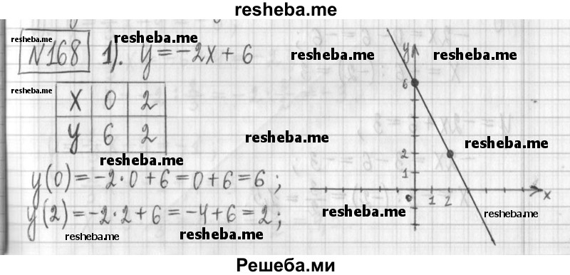     ГДЗ (Решебник) по
    алгебре    7 класс
                Г. К. Муравин
     /        упражнение / 168
    (продолжение 2)
    