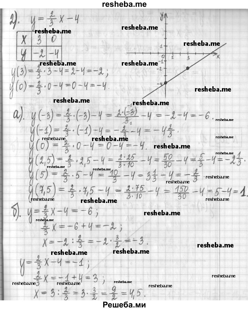     ГДЗ (Решебник) по
    алгебре    7 класс
                Г. К. Муравин
     /        упражнение / 168
    (продолжение 4)
    