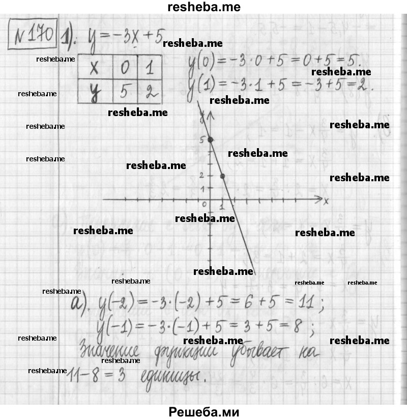     ГДЗ (Решебник) по
    алгебре    7 класс
                Г. К. Муравин
     /        упражнение / 170
    (продолжение 2)
    