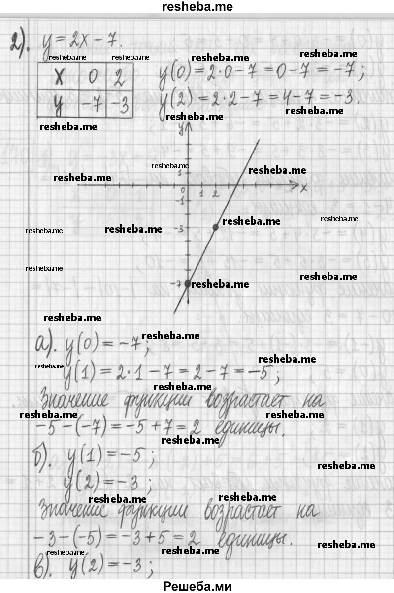     ГДЗ (Решебник) по
    алгебре    7 класс
                Г. К. Муравин
     /        упражнение / 170
    (продолжение 4)
    
