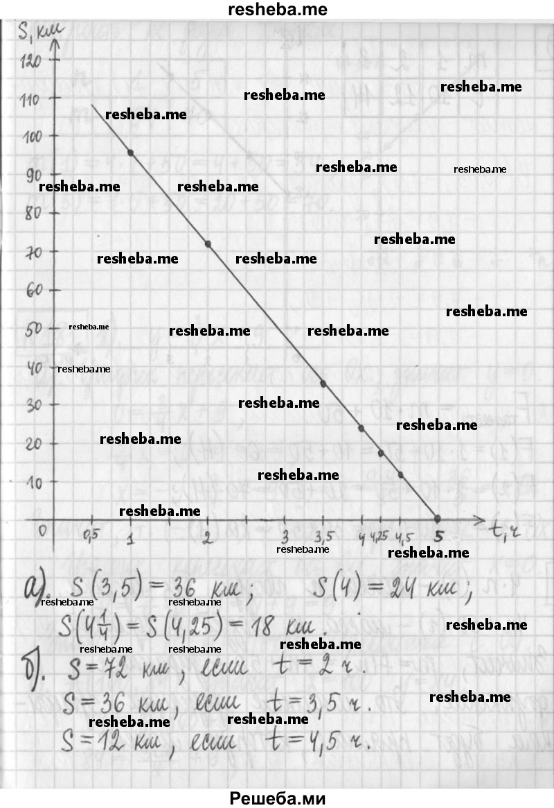     ГДЗ (Решебник) по
    алгебре    7 класс
                Г. К. Муравин
     /        упражнение / 178
    (продолжение 5)
    