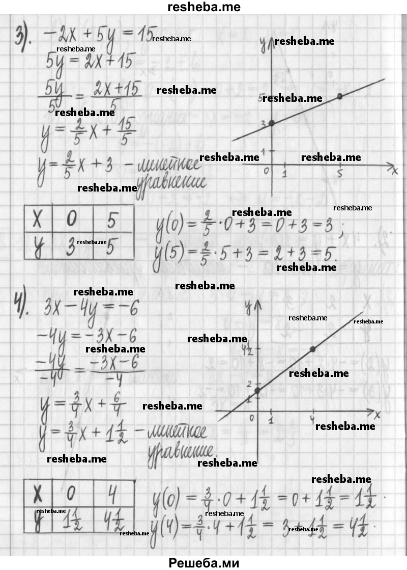     ГДЗ (Решебник) по
    алгебре    7 класс
                Г. К. Муравин
     /        упражнение / 188
    (продолжение 4)
    