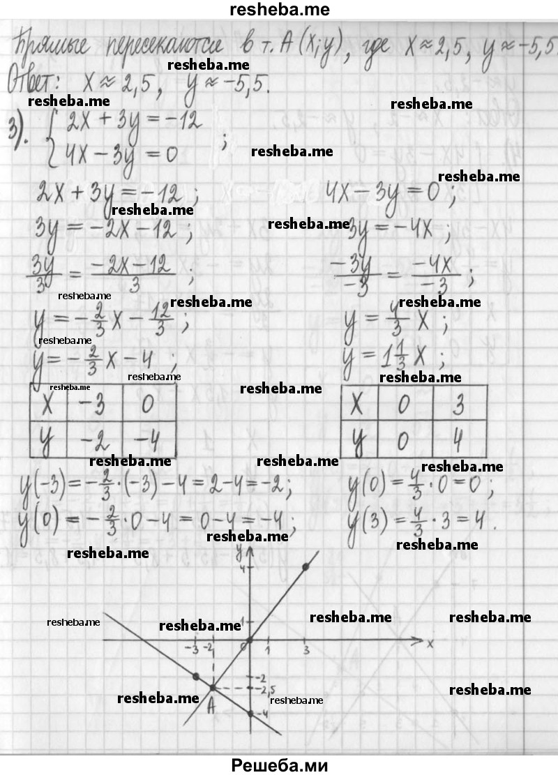     ГДЗ (Решебник) по
    алгебре    7 класс
                Г. К. Муравин
     /        упражнение / 191
    (продолжение 4)
    