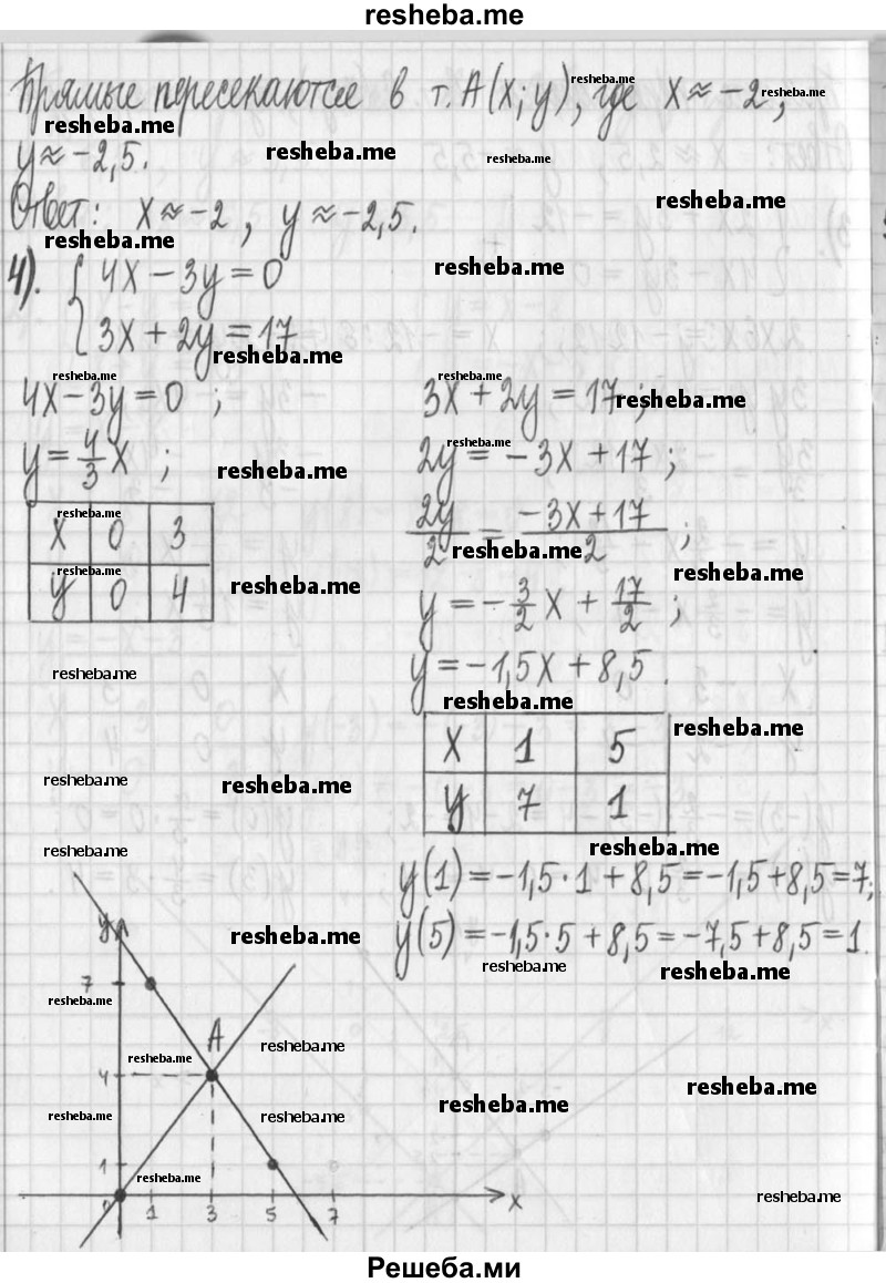     ГДЗ (Решебник) по
    алгебре    7 класс
                Г. К. Муравин
     /        упражнение / 191
    (продолжение 5)
    