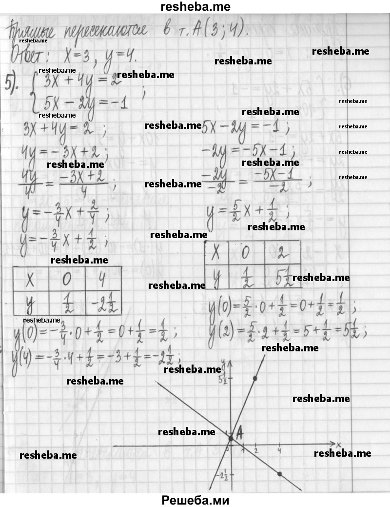     ГДЗ (Решебник) по
    алгебре    7 класс
                Г. К. Муравин
     /        упражнение / 191
    (продолжение 6)
    