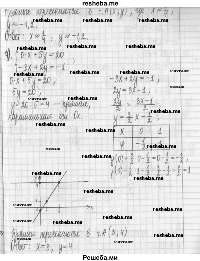     ГДЗ (Решебник) по
    алгебре    7 класс
                Г. К. Муравин
     /        упражнение / 195
    (продолжение 5)
    