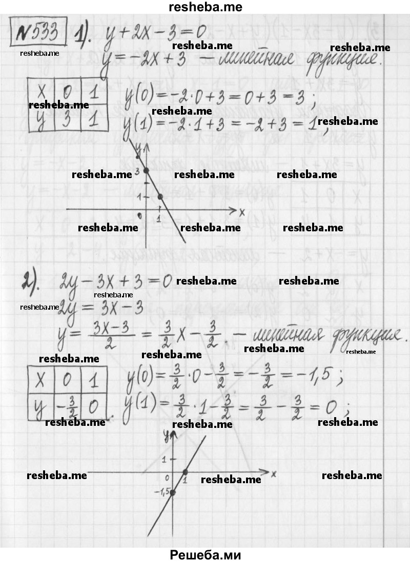     ГДЗ (Решебник) по
    алгебре    7 класс
                Г. К. Муравин
     /        упражнение / 533
    (продолжение 2)
    