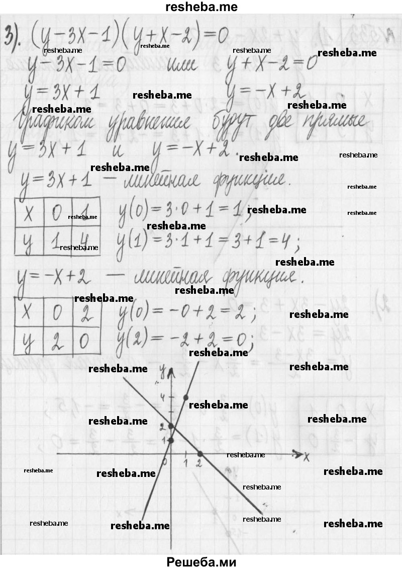     ГДЗ (Решебник) по
    алгебре    7 класс
                Г. К. Муравин
     /        упражнение / 533
    (продолжение 3)
    