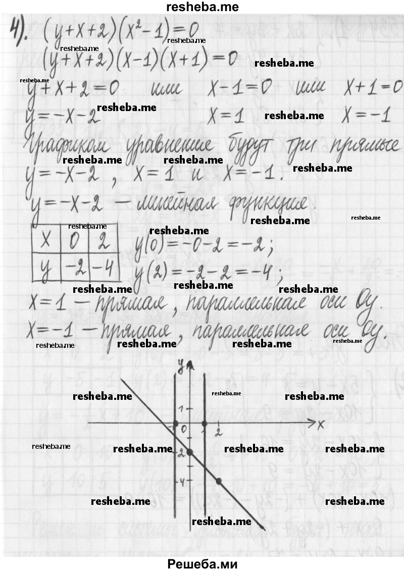     ГДЗ (Решебник) по
    алгебре    7 класс
                Г. К. Муравин
     /        упражнение / 533
    (продолжение 4)
    
