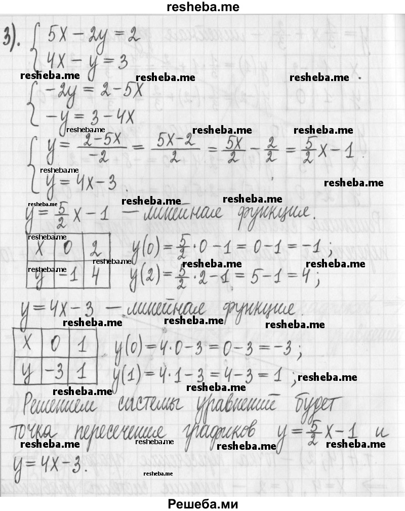     ГДЗ (Решебник) по
    алгебре    7 класс
                Г. К. Муравин
     /        упражнение / 535
    (продолжение 5)
    