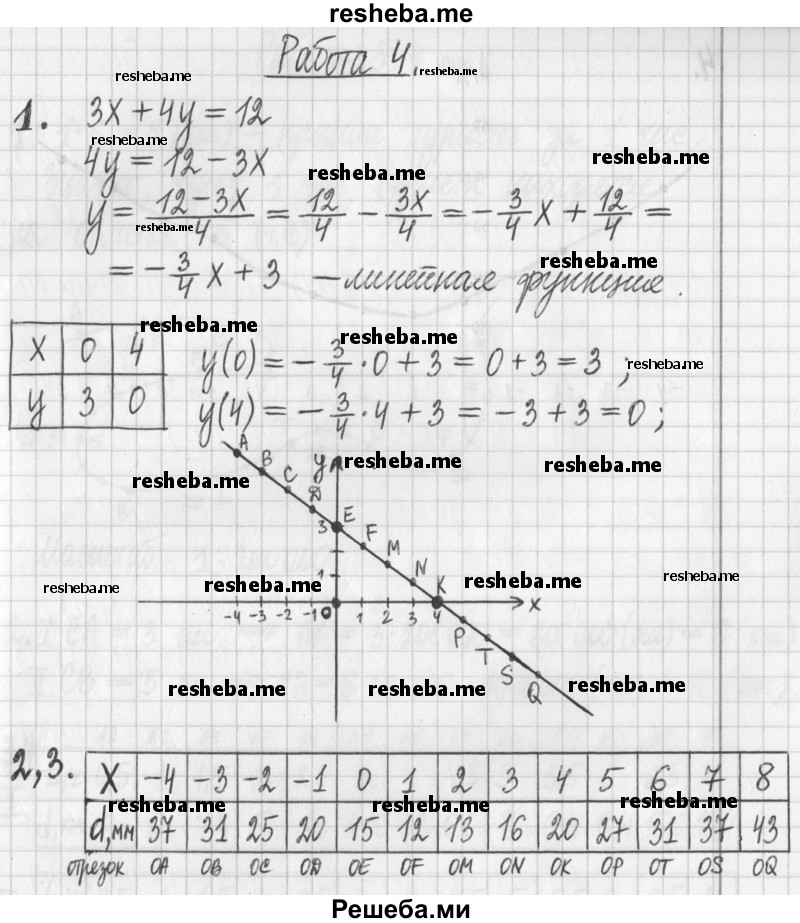     ГДЗ (Решебник) по
    алгебре    7 класс
                Г. К. Муравин
     /        исследовательская работа / 4
    (продолжение 2)
    