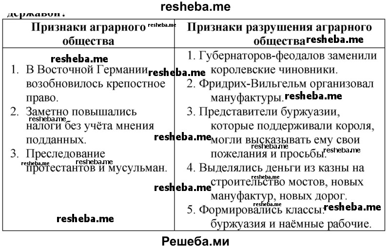 Как ты думаешь, какие причины позволили Пруссии стать великой державой