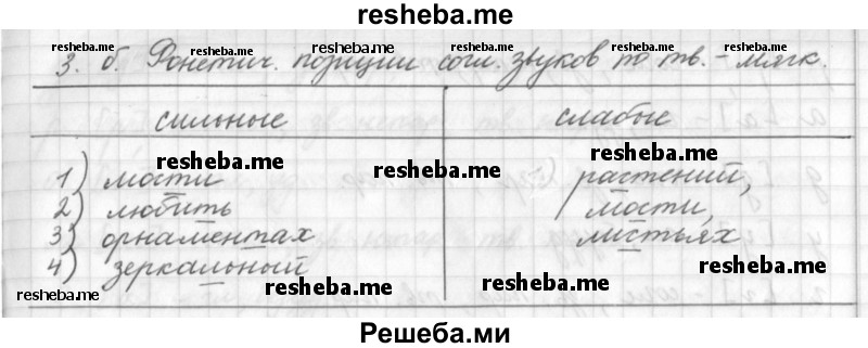     ГДЗ (Решебник) по
    русскому языку    7 класс
                Шмелев А.Д.
     /        глава 1 / 11
    (продолжение 3)
    