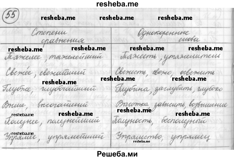     ГДЗ (Решебник) по
    русскому языку    7 класс
                Шмелев А.Д.
     /        глава 1 / 55
    (продолжение 2)
    