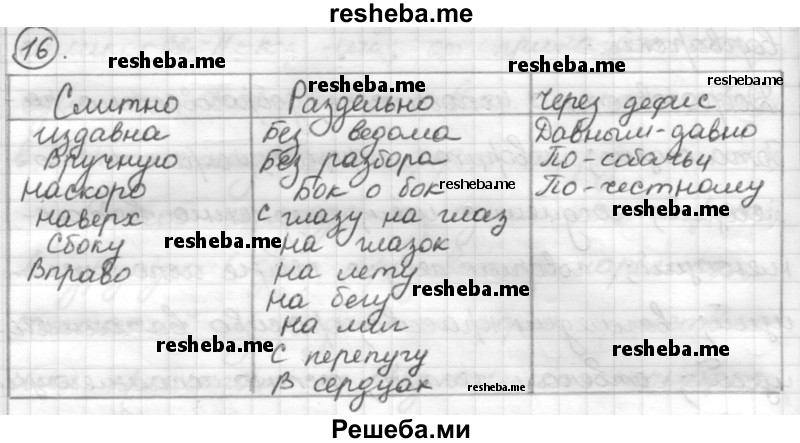     ГДЗ (Решебник) по
    русскому языку    7 класс
                Шмелев А.Д.
     /        глава 3 / 16
    (продолжение 2)
    