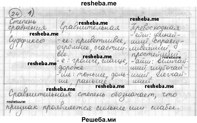     ГДЗ (Решебник) по
    русскому языку    7 класс
                Шмелев А.Д.
     /        глава 3 / 24
    (продолжение 2)
    