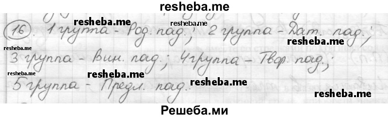     ГДЗ (Решебник) по
    русскому языку    7 класс
                Шмелев А.Д.
     /        глава 4 / 16
    (продолжение 2)
    