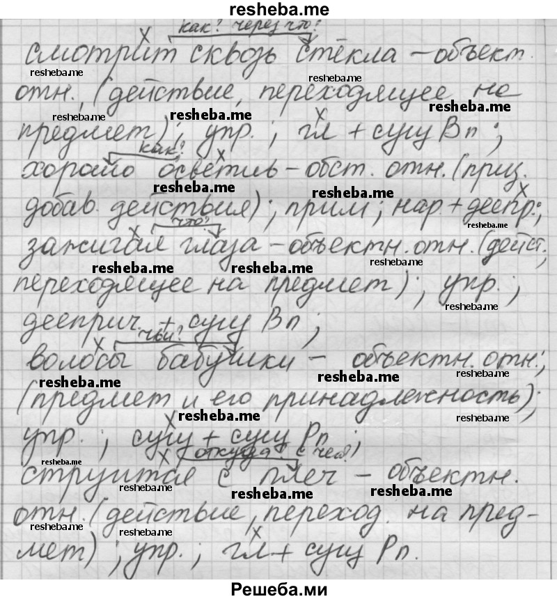     ГДЗ (Решебник) по
    русскому языку    7 класс
                Шмелев А.Д.
     /        глава 5 / 31
    (продолжение 3)
    