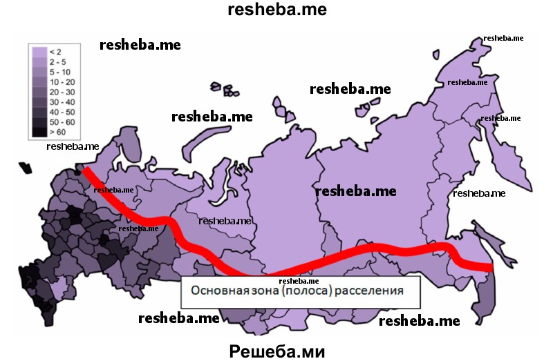 Главная полоса расселения населения